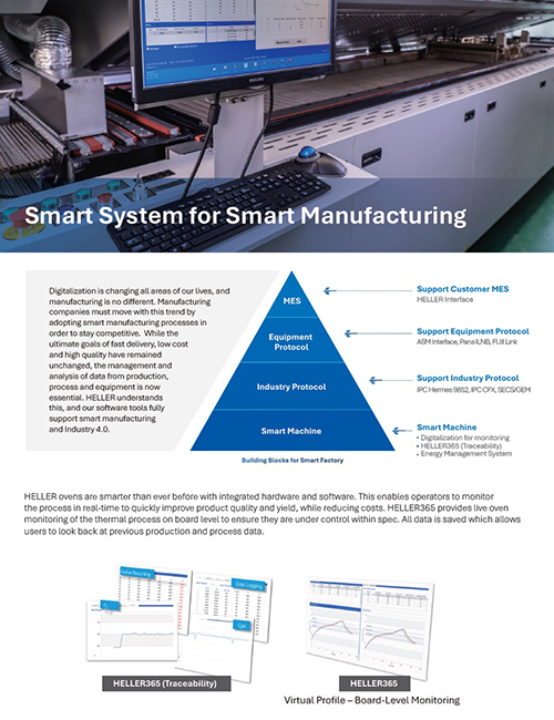 Heller Smart System