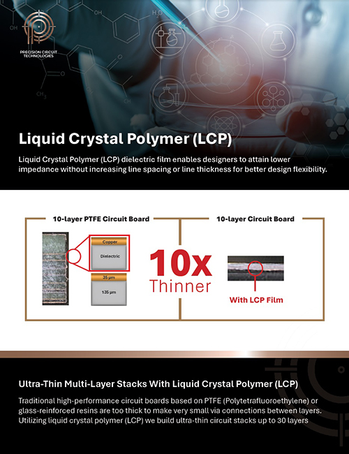 Precision Circuit Liquid Crystal Polymer