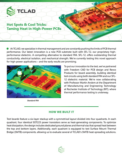 TCLAD Hot Spots and Cool